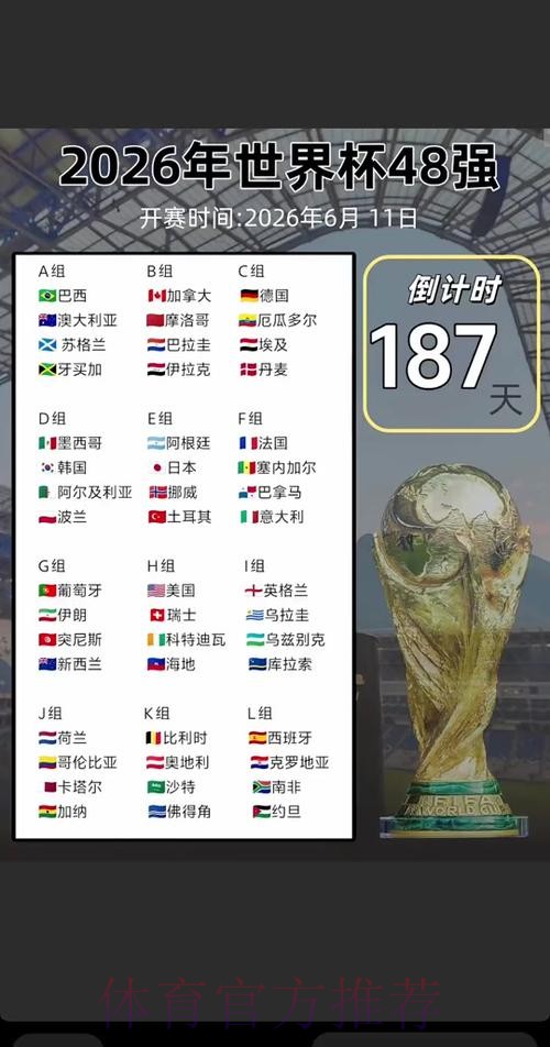2026世界杯比赛时间高清版最新时间表免费观看 2026世界杯比赛时间高清版最新时间表免费观看