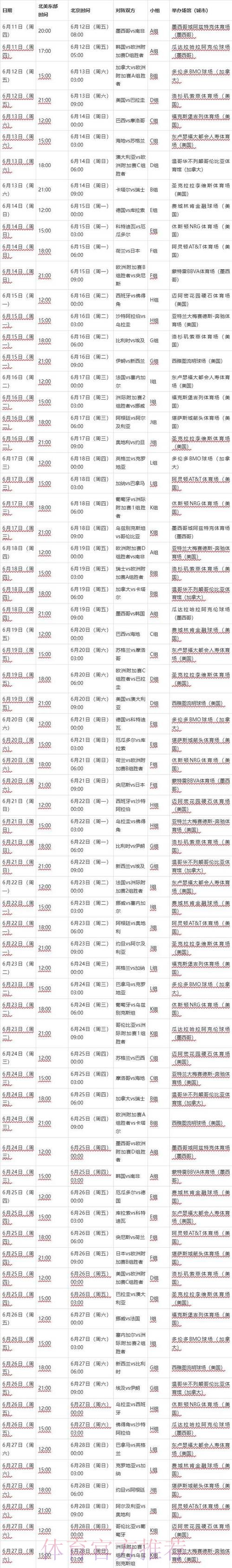 2026世界杯比赛时间高清版最新时间表免费观看 2026世界杯比赛时间高清版最新时间表免费观看