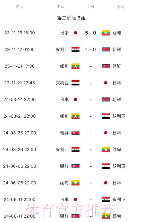 2026世界杯赛程高清版全程直播实时查看 2026世界杯赛程高清版全程直播实时查看