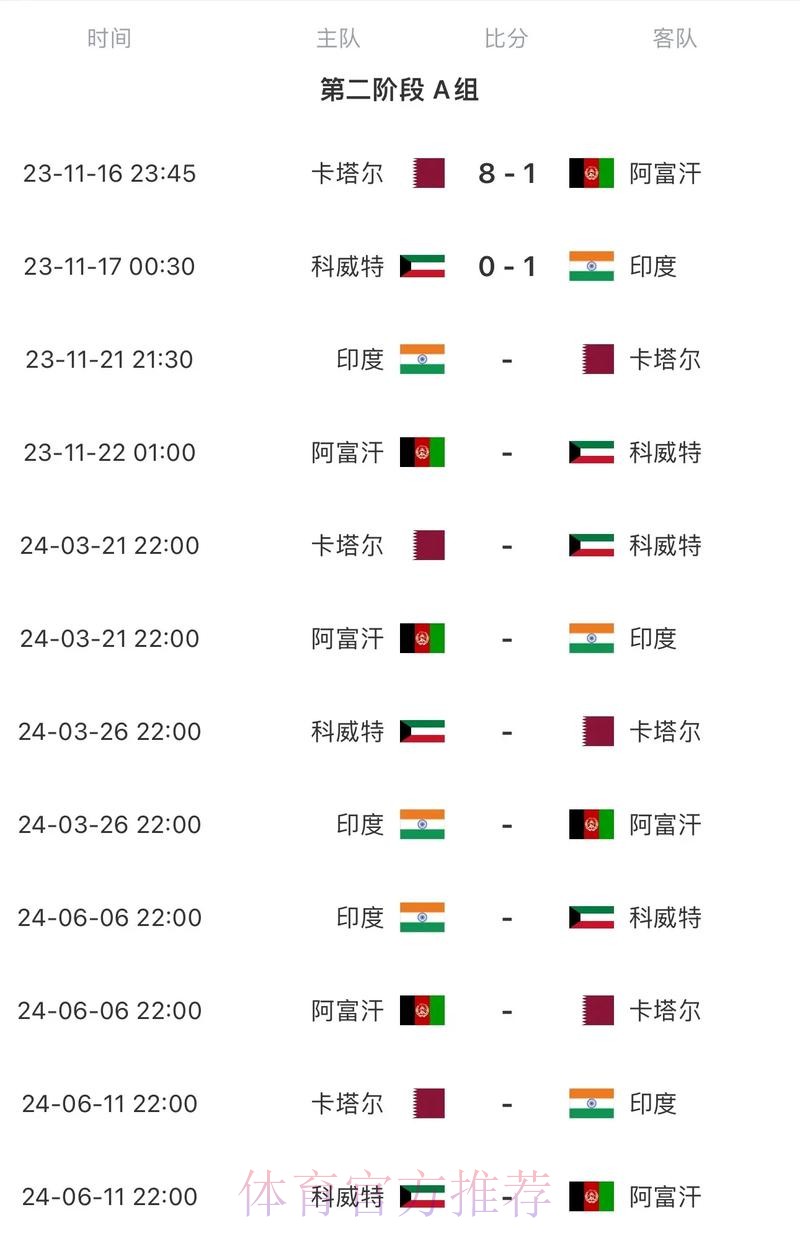 2026世界杯赛程高清版全程直播实时查看 2026世界杯赛程高清版全程直播实时查看