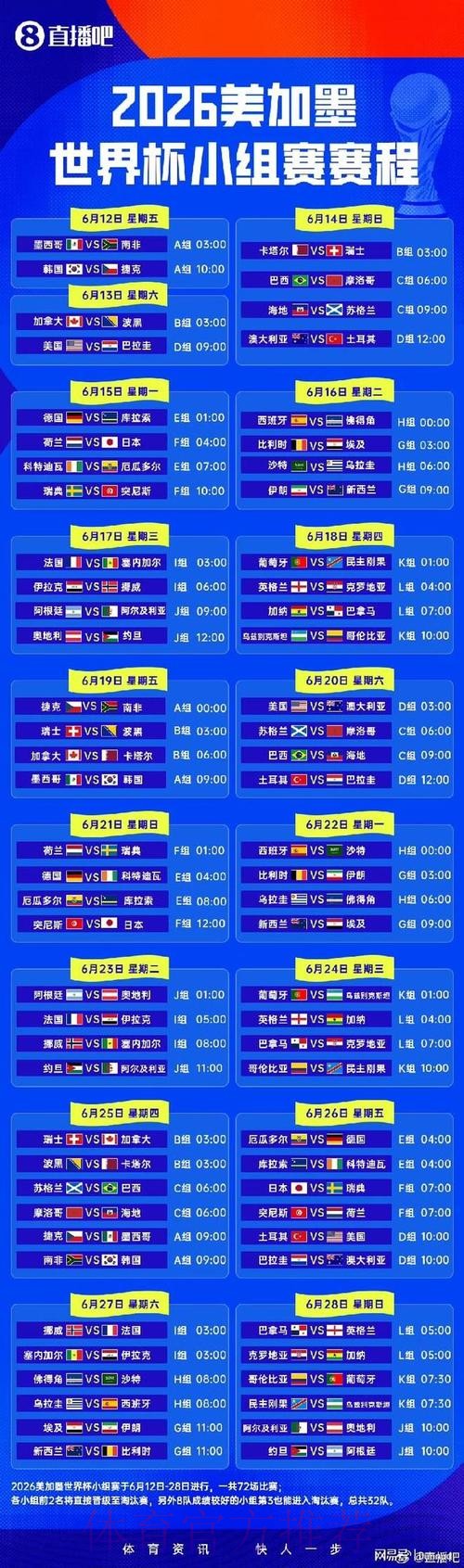 2026世界杯小组赛赛程最新高清直播官网入口 2026世界杯小组赛赛程最新高清直播官网入口