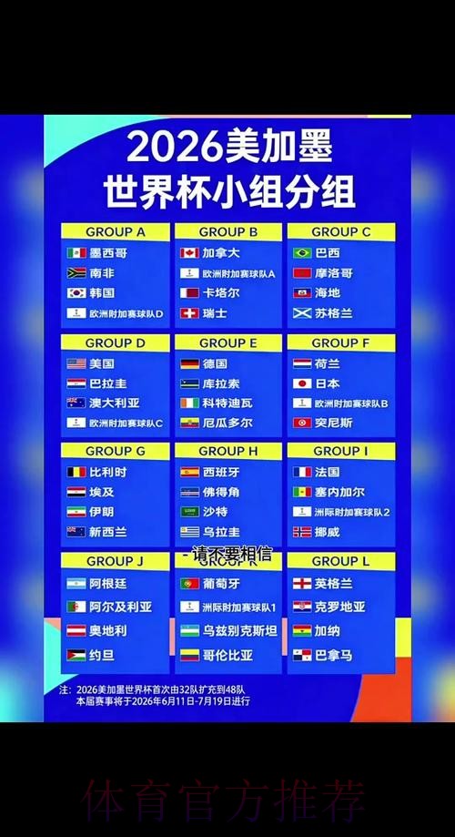 2026世界杯小组赛赛程官方发布比赛时间表免费观看